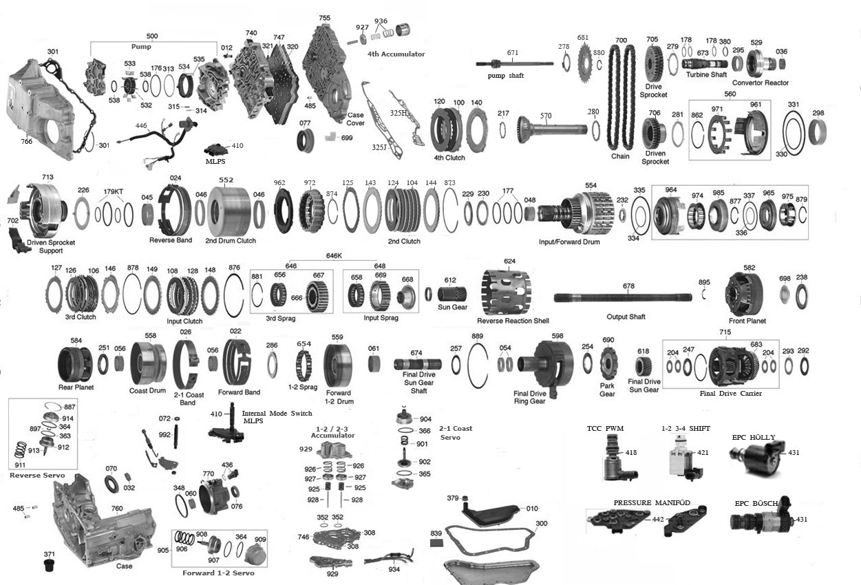 Trans Parts Online 4t60e 4t65e Transmission Parts