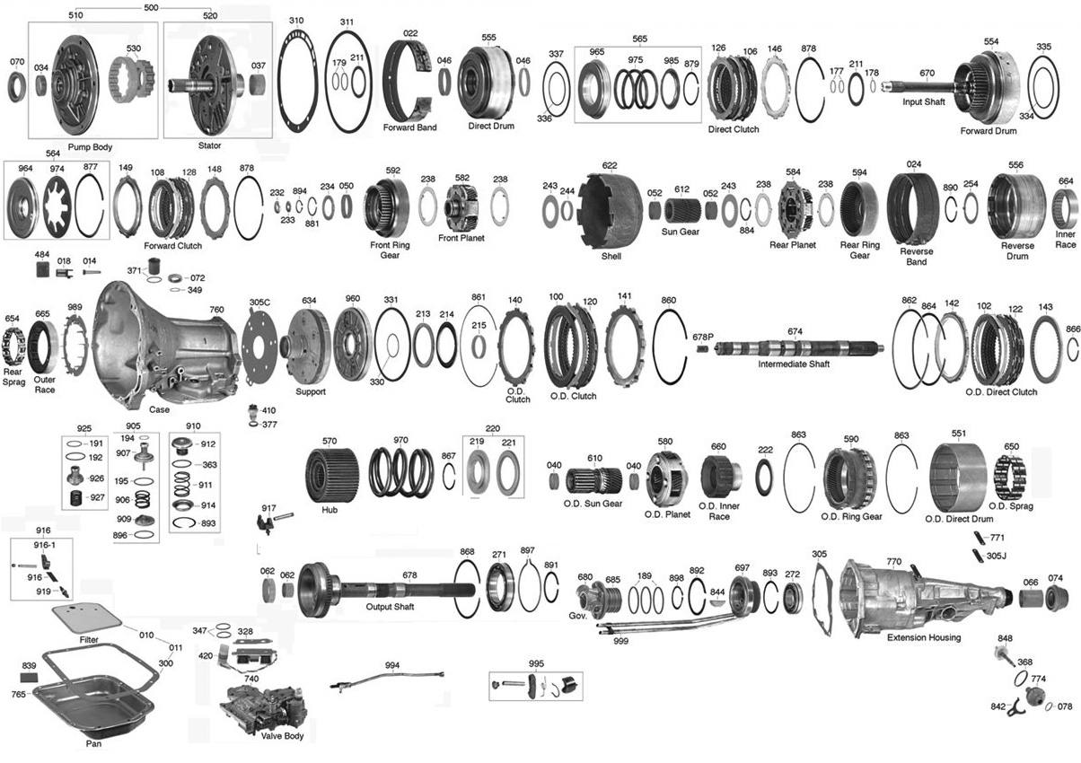 Car & Truck Automatic Transmission Parts DODGE A500 42RE 44RE A518 46RE