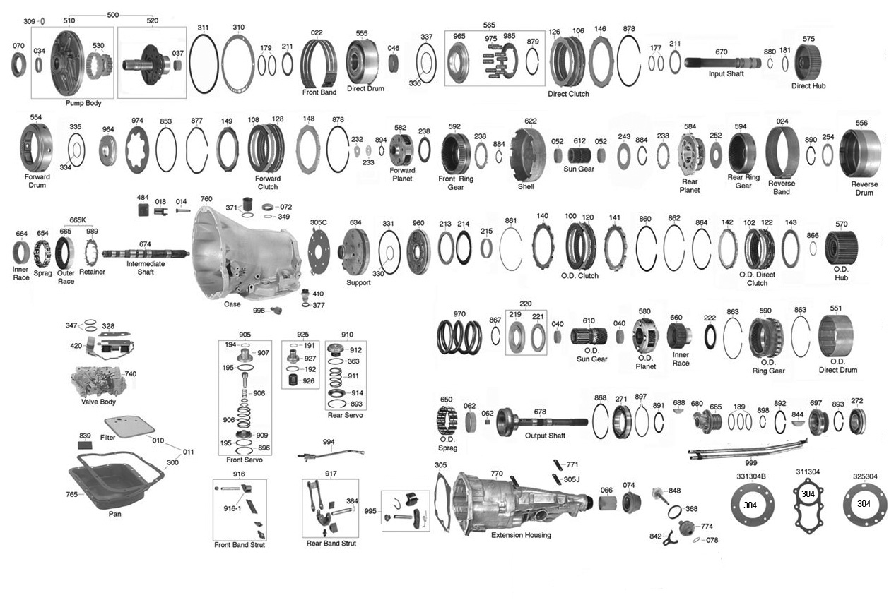 Dodge Transmission Diagrams