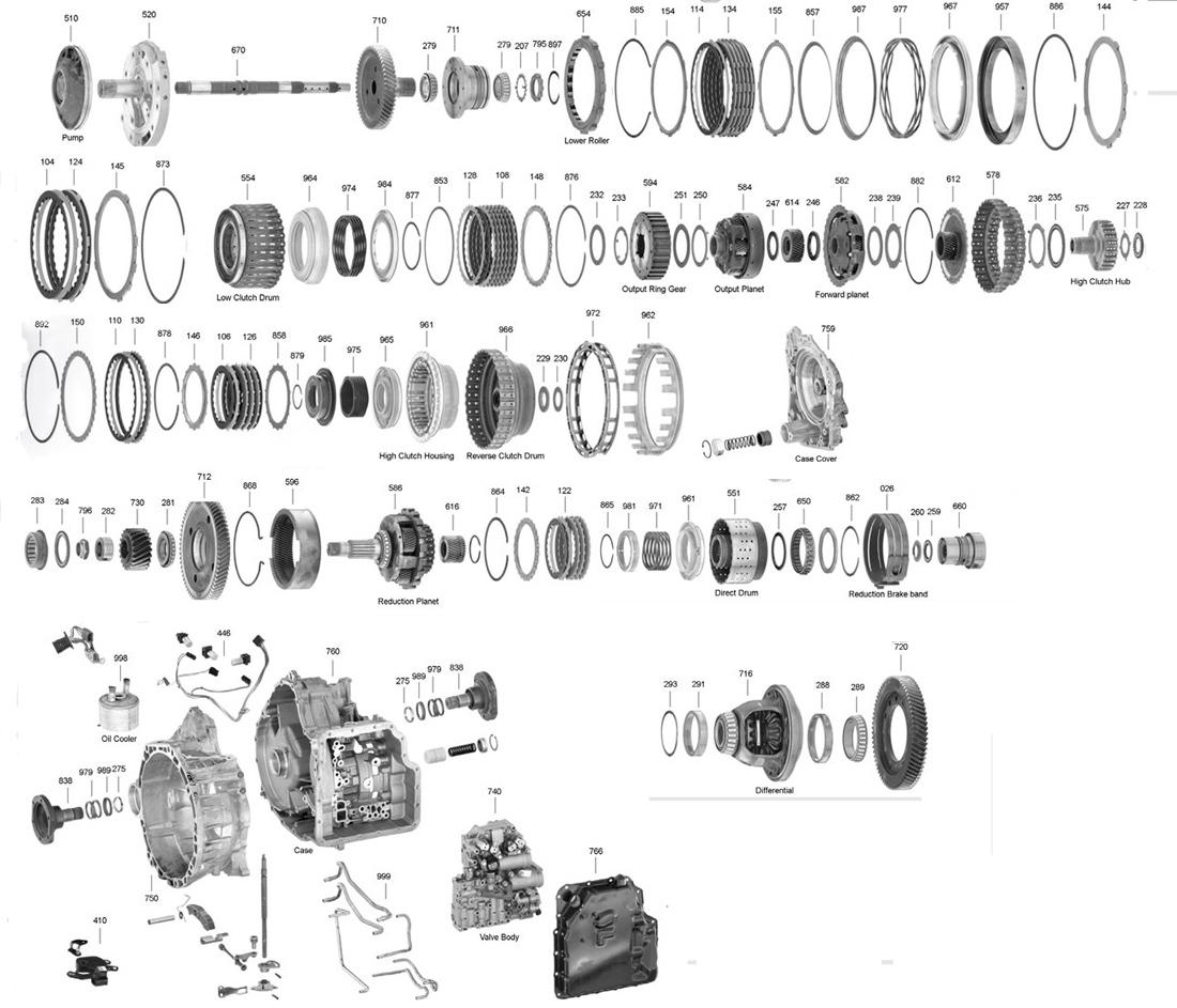 Схема сборки акпп jf414e JF506E TRANSMISSION PARTS DIAGRAM TRANS PARTS ONLINE