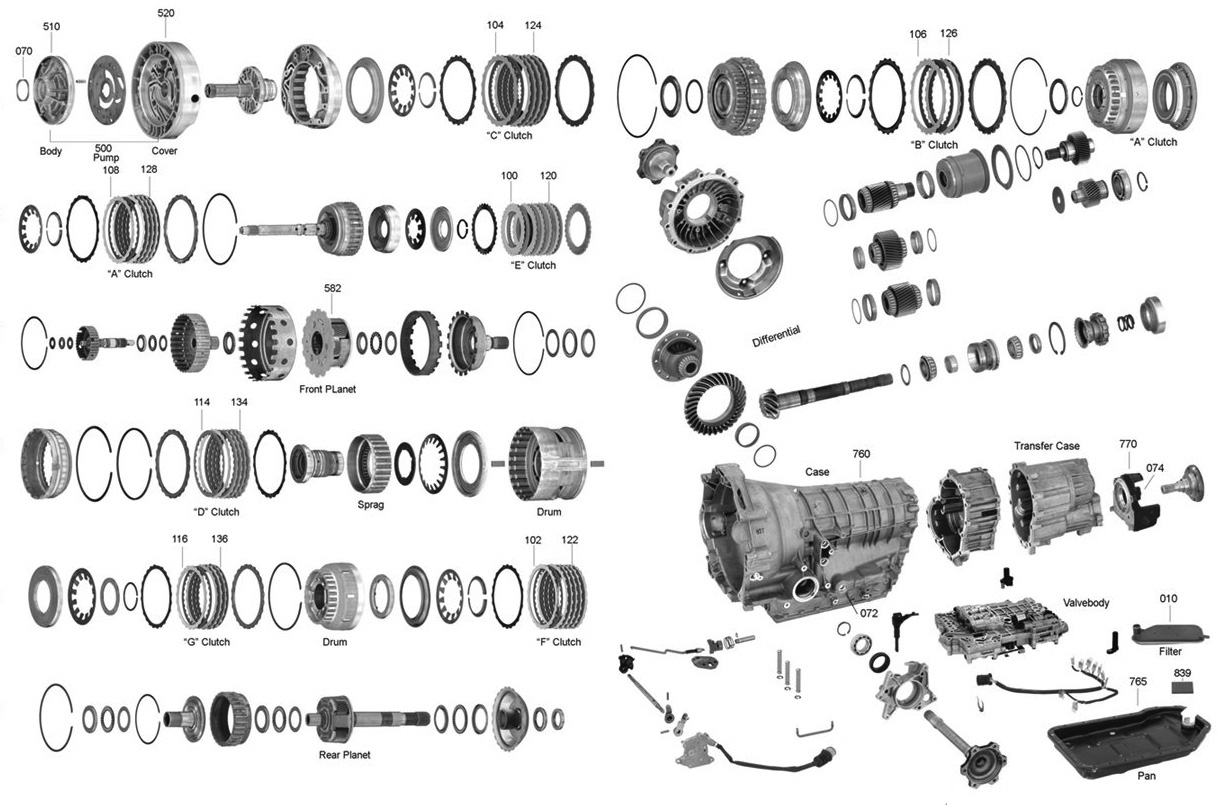 Как разобрать коробку автомат zf 4 hp24